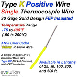 Single Thermocouple Wire Type K Positive 30 Gage FEP Insulated
