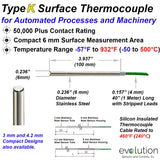 Surface Thermocouple Probe - Automated Processes and Machinery