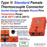 Standard Thermocouple Connectors, Standard Female, Type N