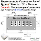 Thermocouple Panel Jack Assembly