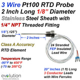 3 Wire Pt100 RTD with a 1/4 NPT Fitting on a 1/8" Diameter 2" Inch Long Probe with FEP Insulated Leads - Wire Ferrules or Stripped Ends Termination