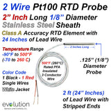 2 Wire Pt100 RTD Probe 2" Inches Long x 1/8" Diameter Stainless Steel Sheath with 24 Inches (2ft) of PFA Insulated Lead Wire