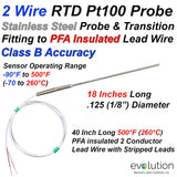 2 Wire RTD Probe with Transition to Lead Wire 18" Long x 1/8" Diameter