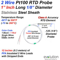 2 Wire Pt100 Short Length RTD Probes 