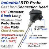 RTD Probe - Industrial Cast Iron Connection Head 6" Long 1/4" Diameter