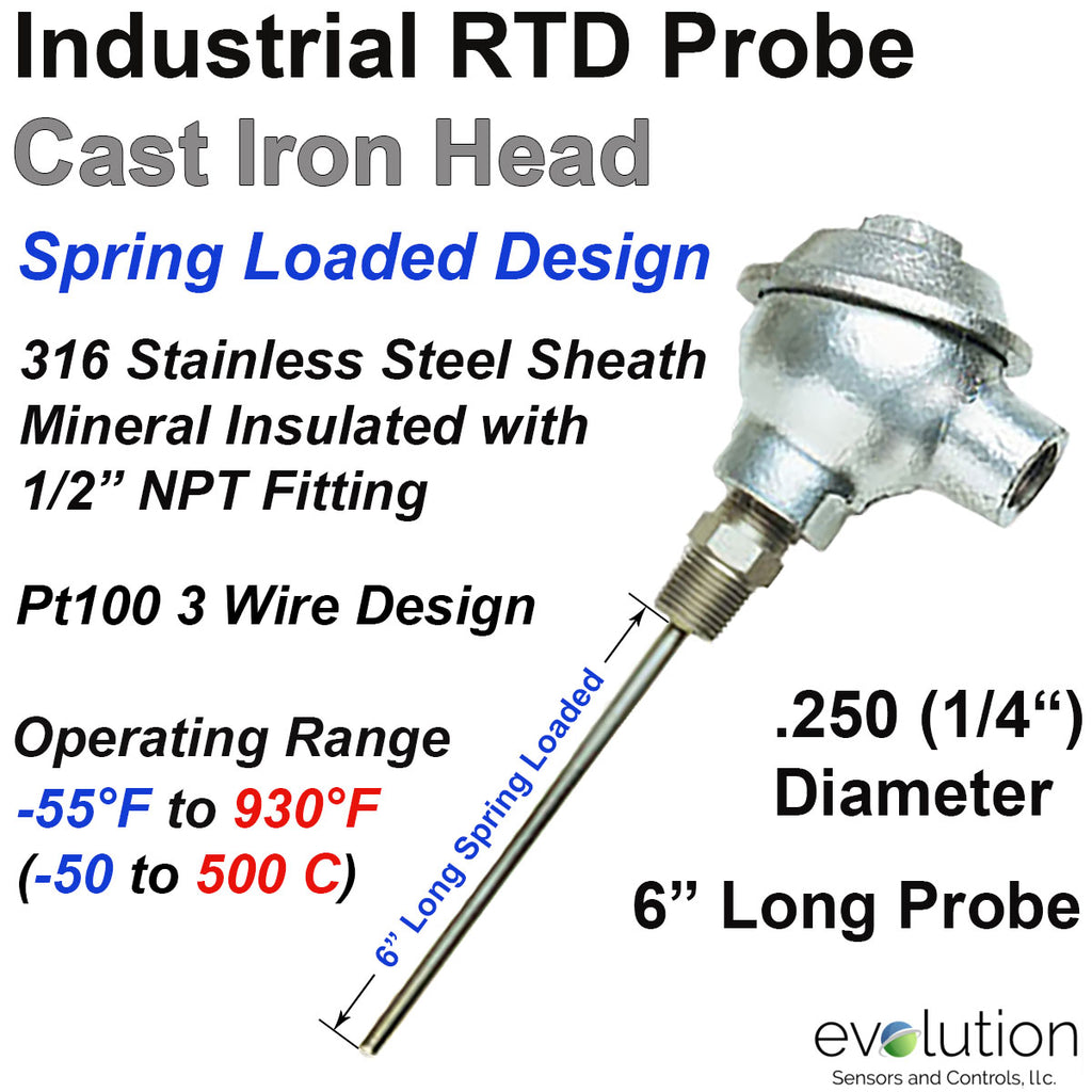 RTD Probe Spring Loaded 1/2