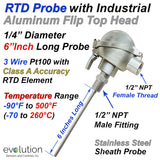 RTD Probe - Industrial Aluminum Flip Top Connection Head 6" Long 1/4" Diameter