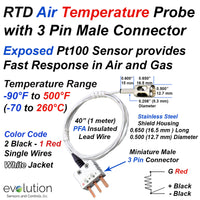RTD Pt100 Air Flow Temperature Measurement for Gas - Air Compressors, HVAC, Labs