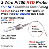RTD Probe with 1/2" NPT Fitting and 12 inches of FEP Insulated Wire
