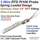 Spring Loaded RTD Probe 6" Long with 1/2" NPT Fittings and Lead Wires