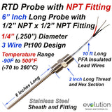 RTD Probe with 1/2" NPT Fitting 6 Inch Long Sheath with 10ft Wire Leads