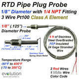 RTD Pipe Plug Probe 1/8" Diameter x 1/2" Long with 1/4 NPT Fitting