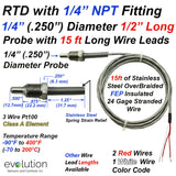 RTD Pipe Plug Probe with NPT Fitting and 15ft Leads
