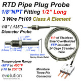 RTD Pipe Plug Probe 1/8" NPT Fitting - 1/8" Dia. Over-Braided Wire and Connector