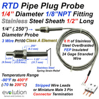 RTD Pipe Plug Probe 1/8 NPT Fitting 1/4