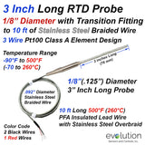 3 Inch Long RTD Probe 1/8" Diameter with 10 ft of SS Braided Lead Wire