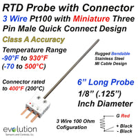 RTD Probe with Miniature Connector