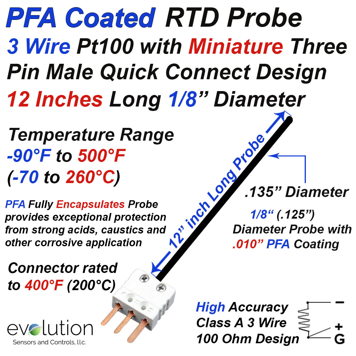 Rtd Size PFA Coated RTD Probe 12 Inches Long 1/8