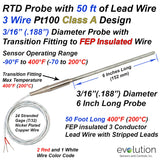 RTD Probe 3/16" Diameter 6" Long with Transition to 50 ft of Lead Wire