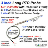 3 Inch Long RTD Probe 1/4" Diameter with 6 ft of SS Braided Lead Wire