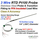 RTD Probe with Transition to Lead Wire | 12" Long x 1/4" Diameter
