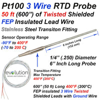 3 Wire RTD Probe with a Transition to 50ft of Twisted Shielded Leads