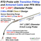 RTD Probe with Transition to Armored Cable Lead Wire 1/4" Diameter 9 Inches Long