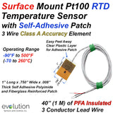 Surface Mount RTD Temperature Sensor