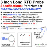 3 Wire Pt100 RTD Probe 3/16" Diameter 3" Long with 10 ft of PFA Leads - Specification