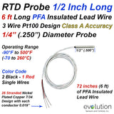 1/2" Long RTD Probe 1/4" Diameter with 6 ft of PFA Lead Wire
