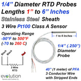 3 Wire Pt100 RTD 1/4" Diameter with a 1 to 6 inch Long Probe