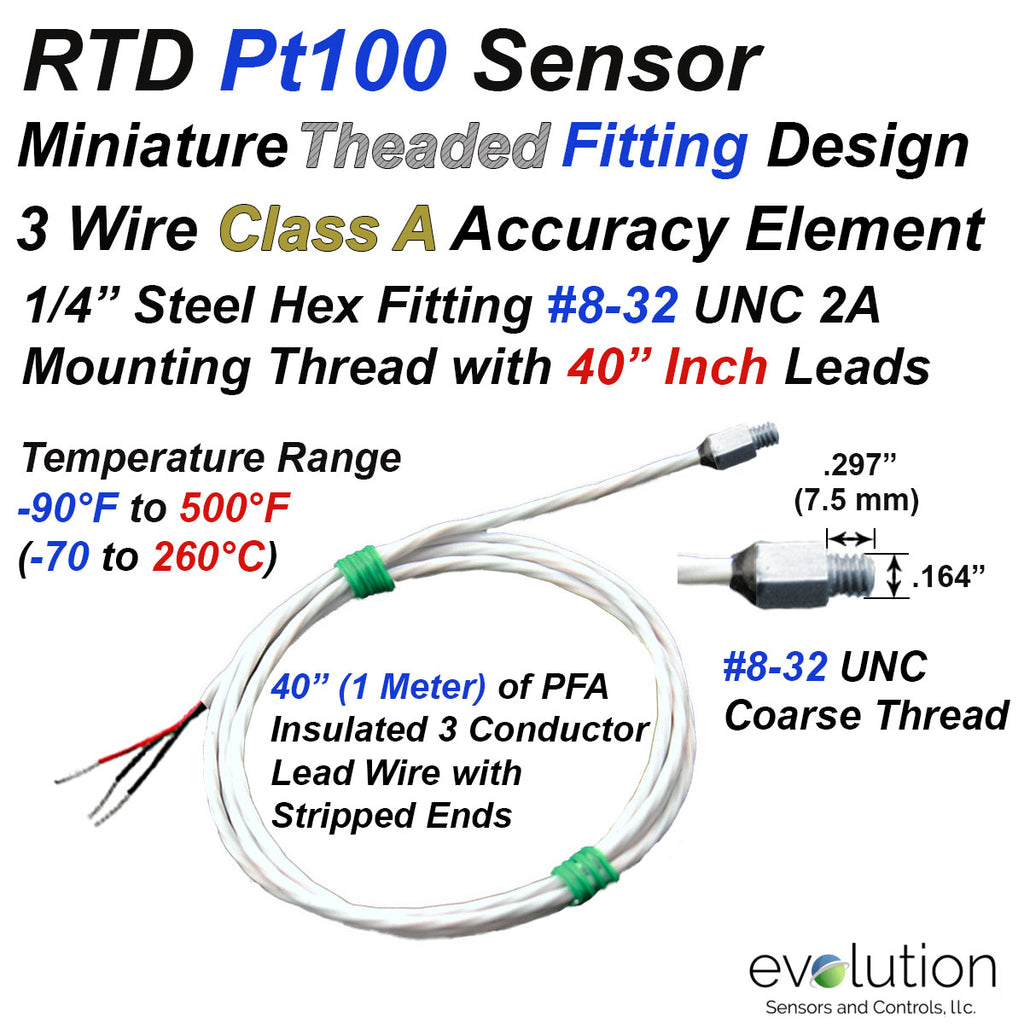 Surface Mounted RTD Temperature Sensor with Miniature Threaded Fitting ...
