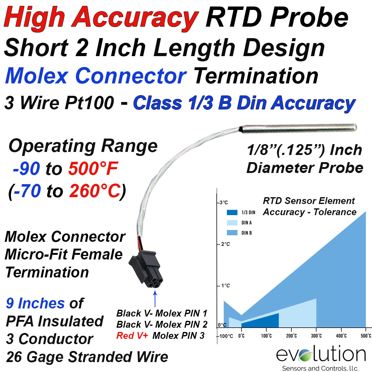 High Accuracy RTD Probe 2 Inches Long with Molex Connector | Evolution ...