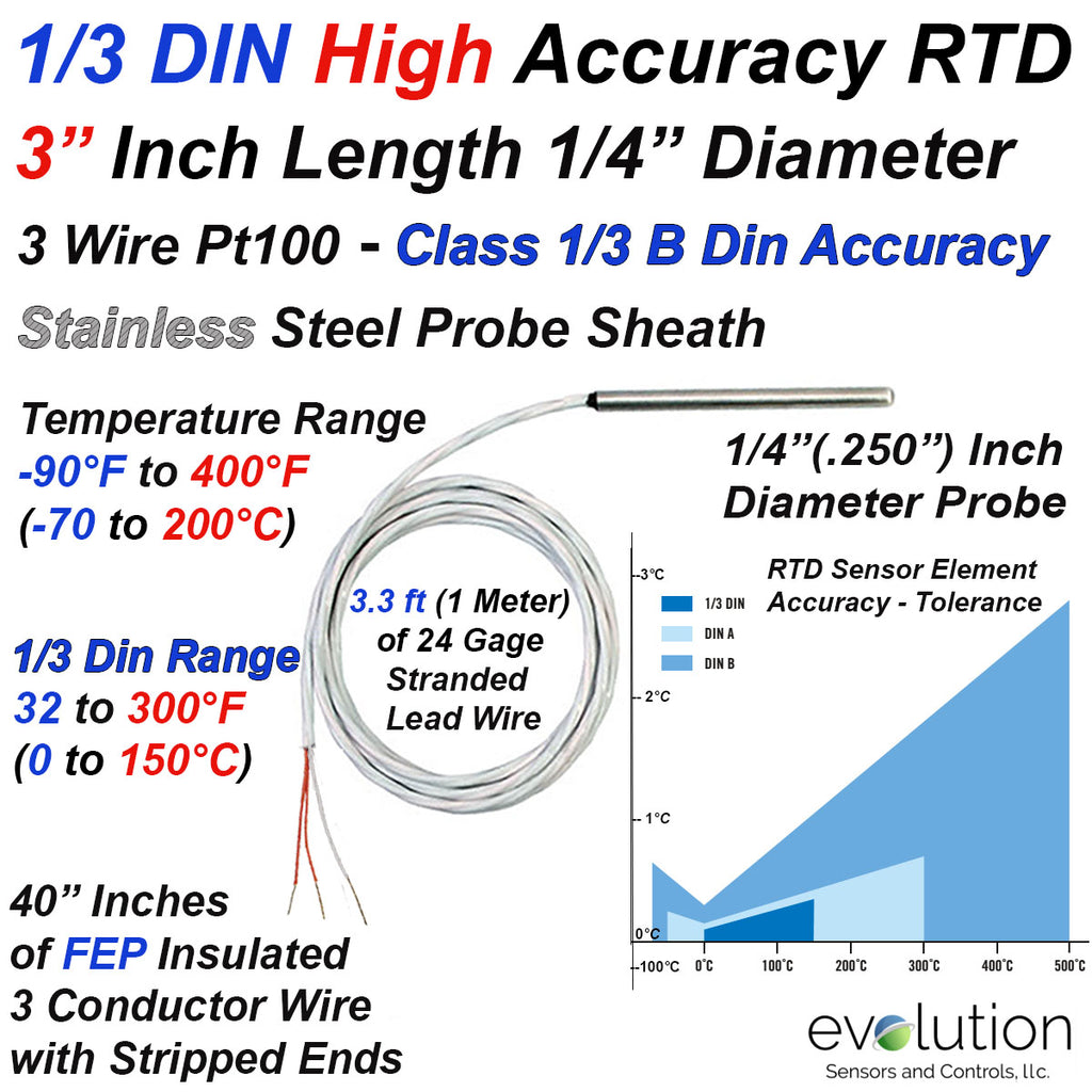 1/3 DIN High Accuracy RTD Probe with 3 Inch Long 1/4" Diameter Stainless Steel Sheath and 3ft of Lead Wire