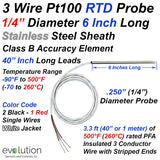 RTD Probe 6 Inches Long 1/4" Diameter with 40 Inches of Lead Wire