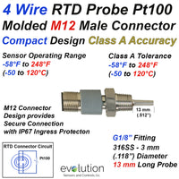 Compact RTD Probe M12 Connector G1/8