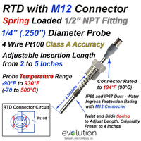 4 Wire RTD Probe with M12 Connector Spring Loaded with 1/2 NPT Fitting