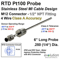 RTD Probe M12 Metal Connector with 1/2
