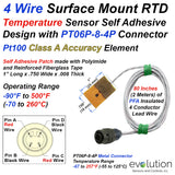 4 Wire RTD with Surface Mount Patch and 4 Pin Metal Circular Connector