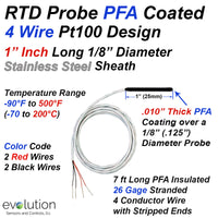 4 Wire RTD Probe with PFA Coating 1 Inch Long 1/2