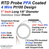 4 Wire RTD Probe with PFA Coating 1 Inch Long 1/2" Diameter with Leads