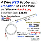 4 Wire RTD Probe 1/4" Diameter 6 Inch Long Stainless Steel Sheath with 40 inches ( 1 meter) of PFA Lead Wire