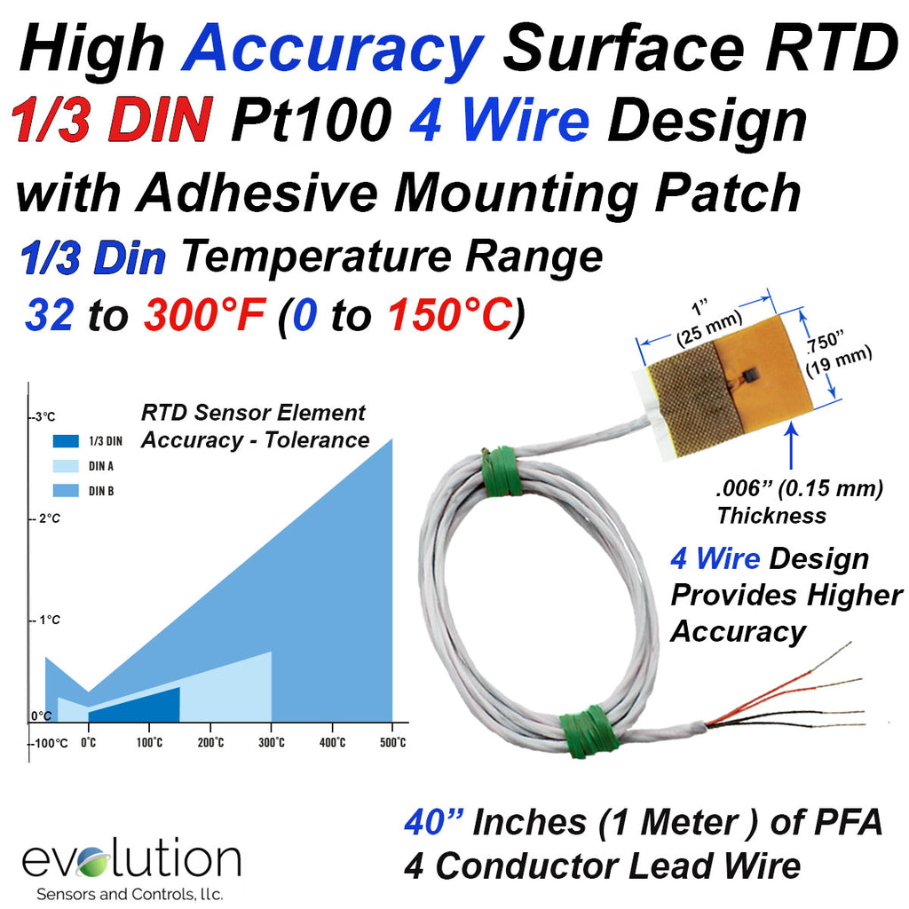 4 Wire Surface RTD Temperature Sensor High Accuracy 1/3 DIN Element ...