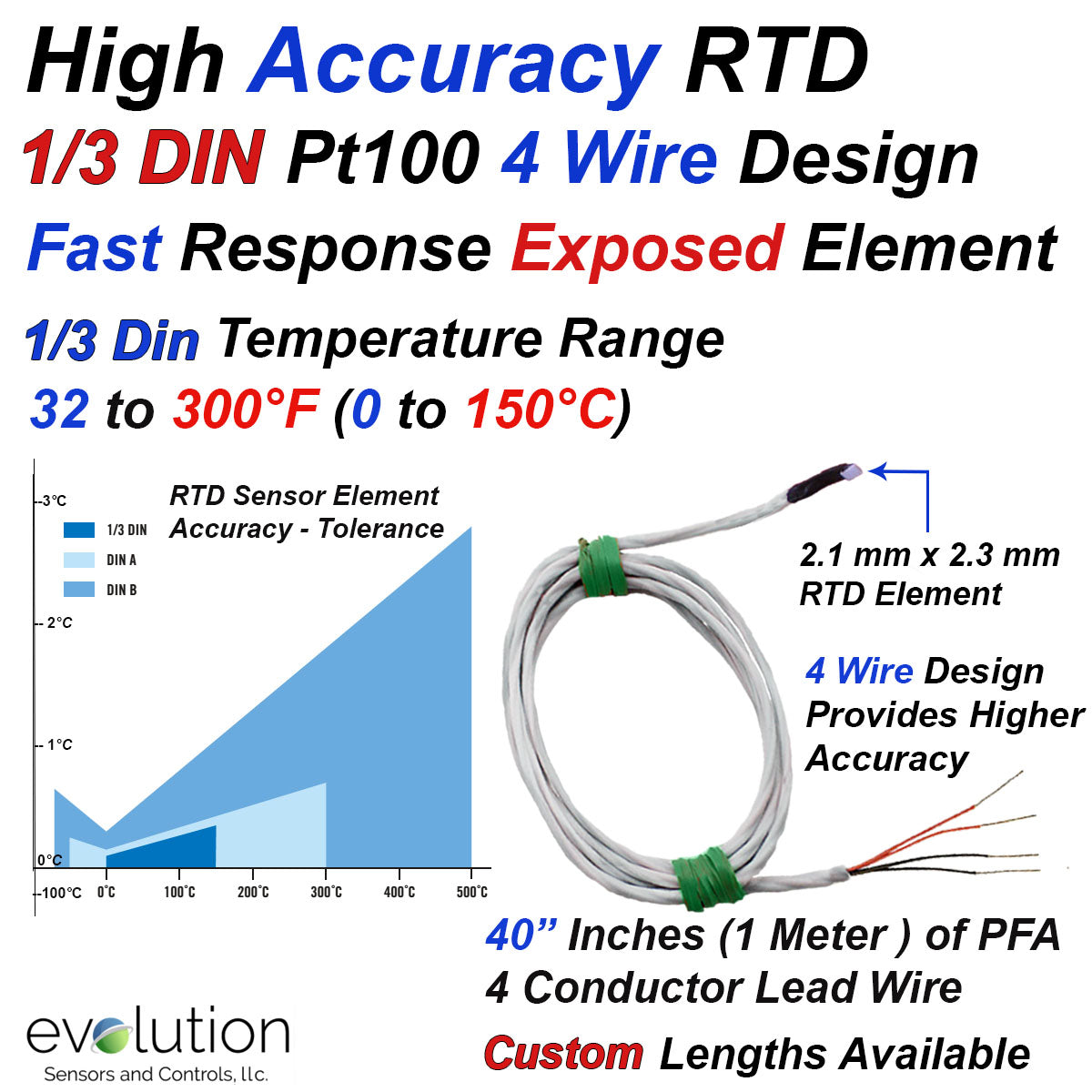 Rtd Machine High Accuracy Rtd | Introduction to Pt100 RTD Temperature Sensors – MPMZP