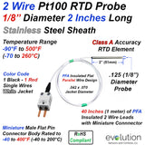 2 Wire RTD Probe 2 Inches Long 1/8" Diameter with Wire Leads and Connector