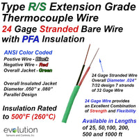 Type R/S Thermocouple Extension Wire - PFA Insulated 24 Gage Stranded