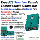 Standard Thermocouple Connectors, Standard Female, Type RS