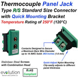 Thermocouple Panel Jacks, Standard Panel Jack, Type RS