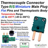 Type RS Miniature Male Thermocouple Connectors