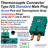 Type T Standard Size Male Thermocouple Connector